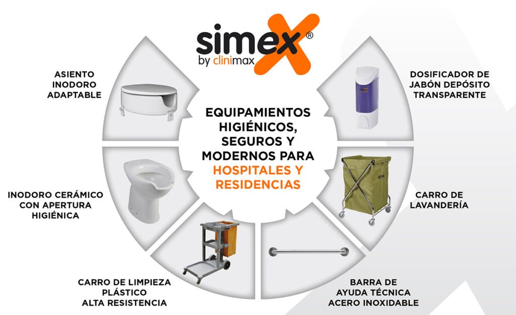 equipamiento sanitario